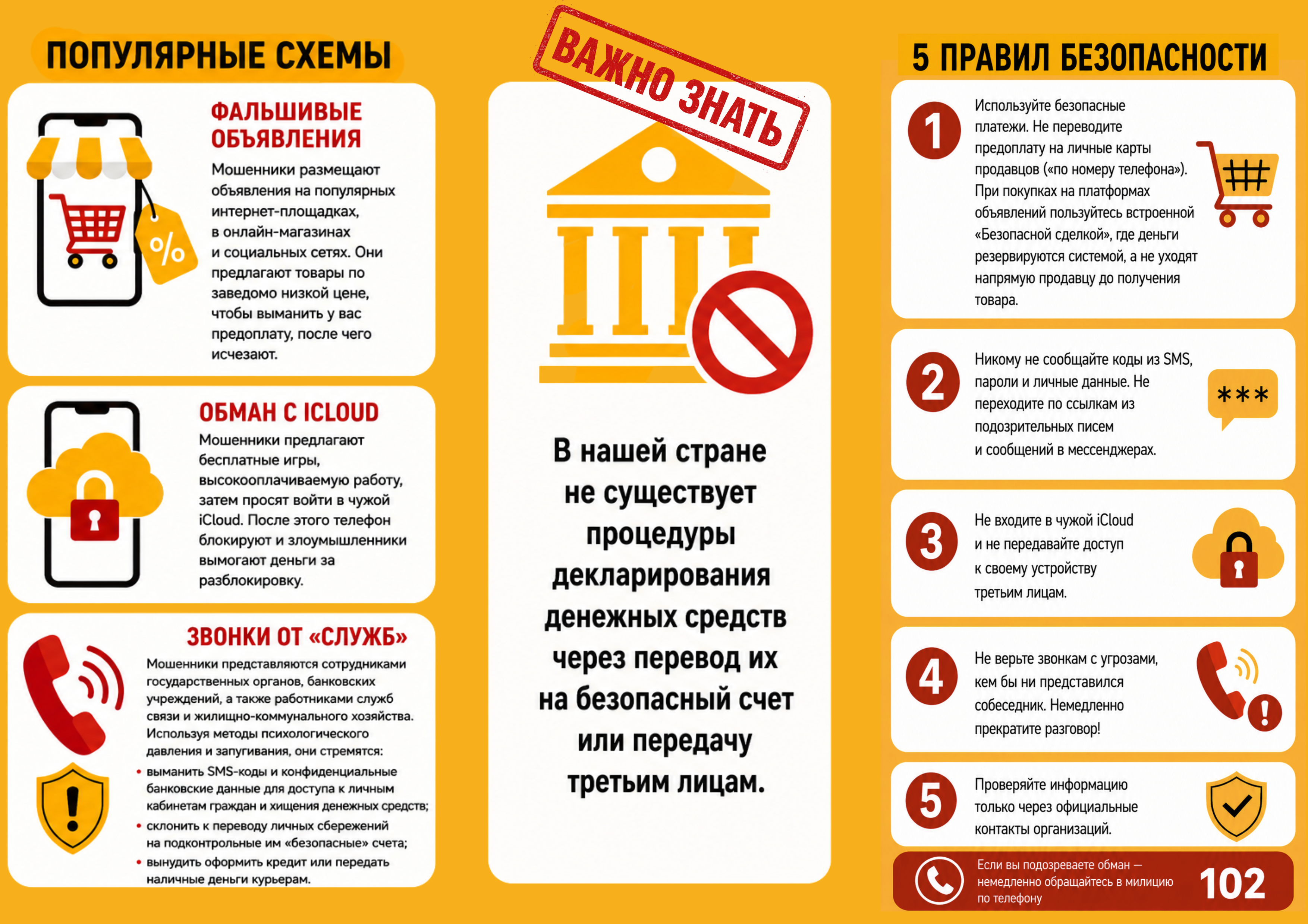 Буклет о популярных схемах мошенничества и правилах безопасности