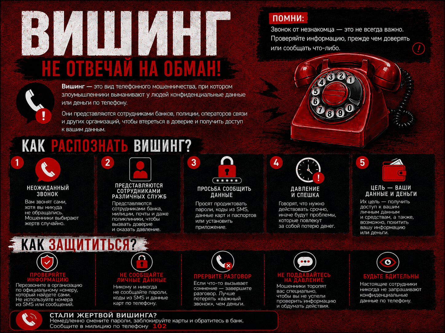 Памятка о вишинге и телефонном мошенничестве